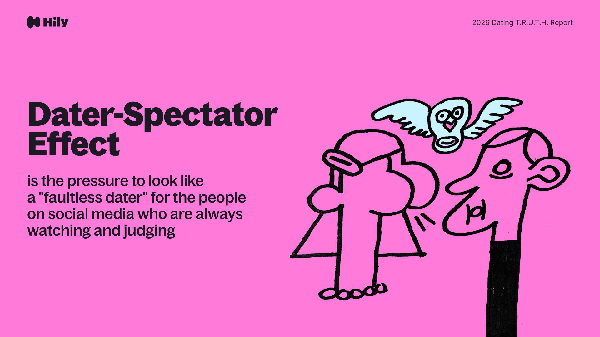 Dater-Spectator Effect By Hily Dating App